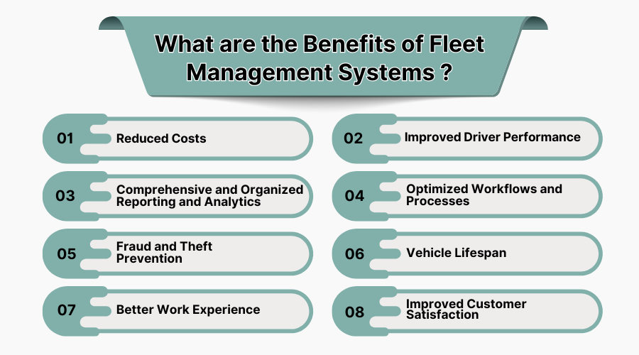 What are the benefits of Fleet Management Systems?